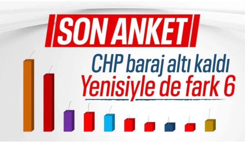 Asal Araştırma'dan seçim anketi: AK Parti fark attı