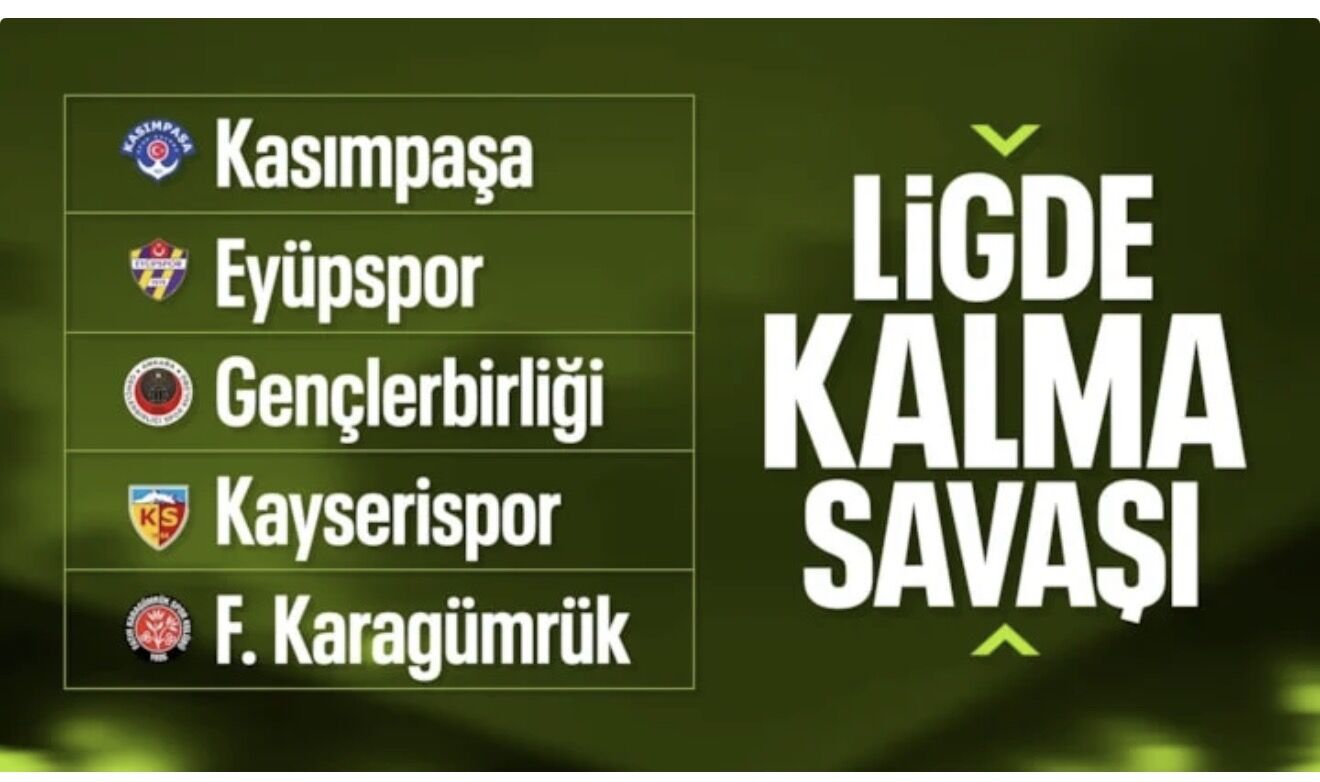 Süper Lig'de küme düşme hattı büyük heyecana sahne oluyor